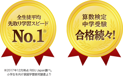 タブレット型算数学習教材「RISU算数」